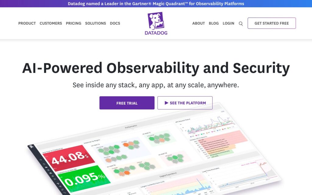 Datadog: strona startowa narzędzia (zrzut ekranu)